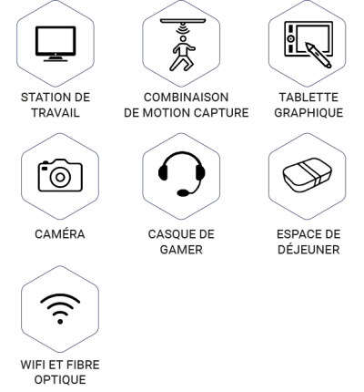 materiels-academy-pictos materiels-academy-pictos